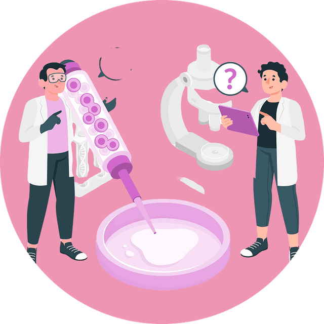 Lab Procedure