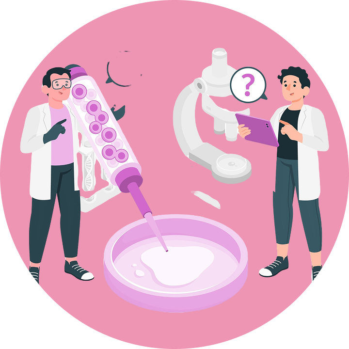 Lab Procedure