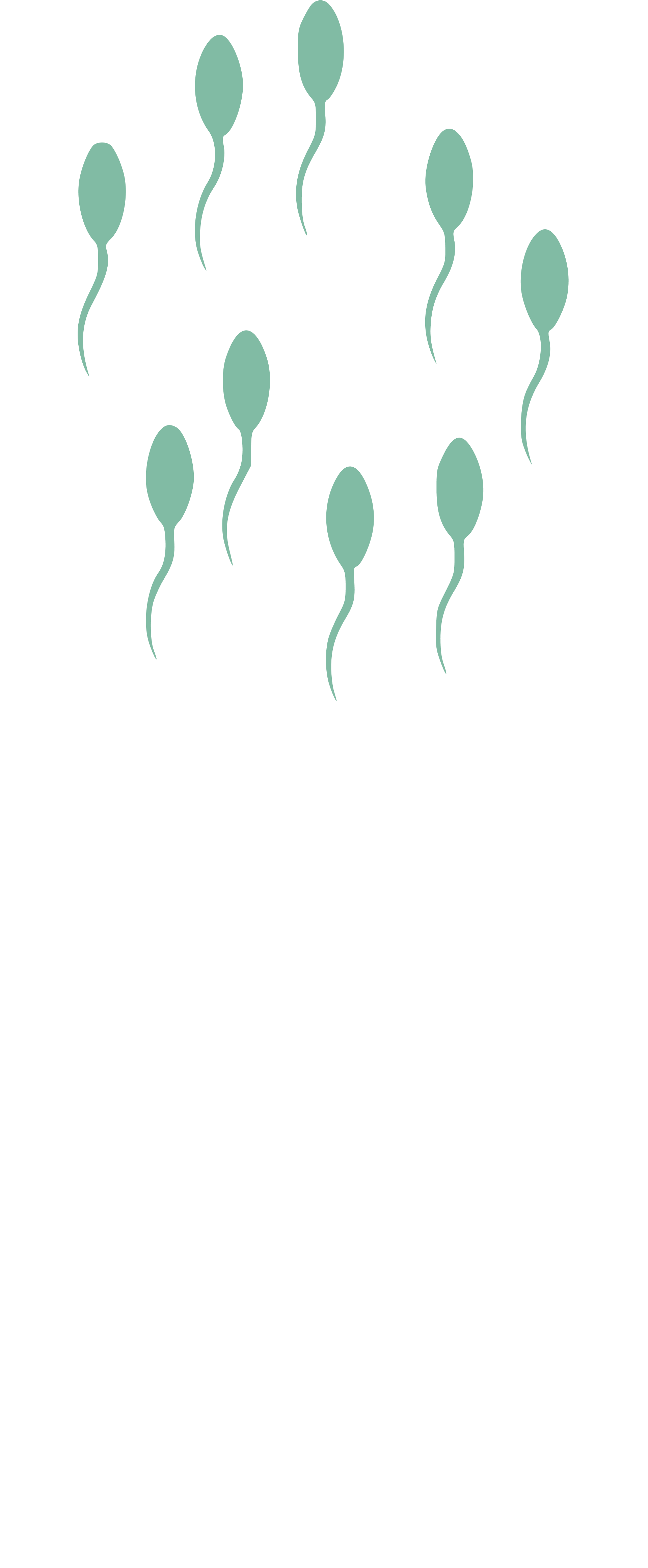Upward Image